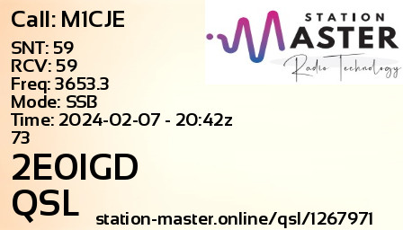 QSL Card for M1CJE