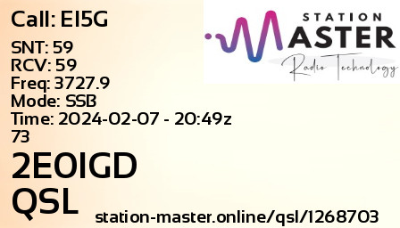 QSL Card for EI5G