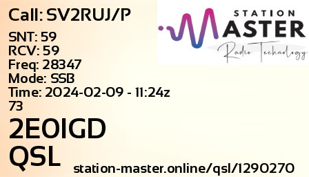QSL Card for SV2RUJ/P