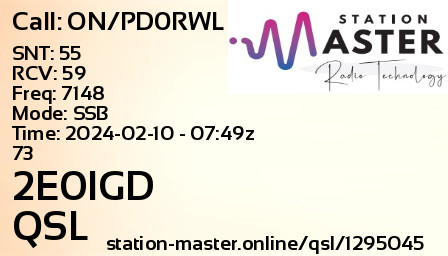 QSL Card for ON/PD0RWL