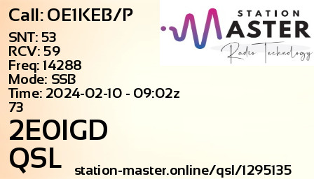 QSL Card for OE1KEB/P