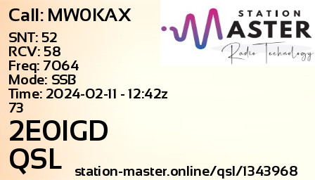 QSL Card for MW0KAX