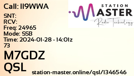 QSL Card for II9WWA