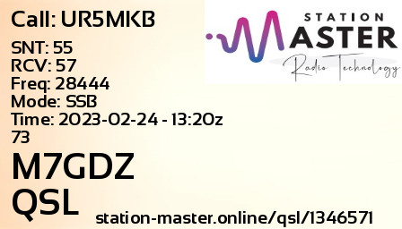 QSL Card for UR5MKB