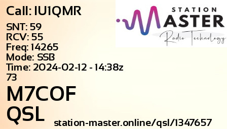 QSL Card for IU1QMR