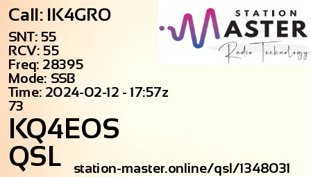 QSL Card for IK4GRO