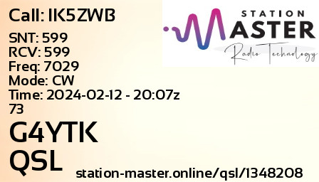 QSL Card for IK5ZWB