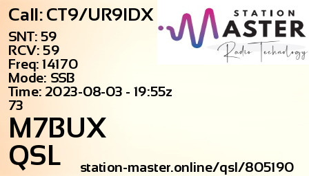 QSL Card for CT9/UR9IDX